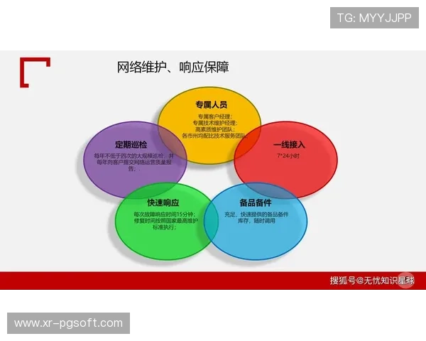 本地化采购降低运输排放，绿色供应链理念融入运营