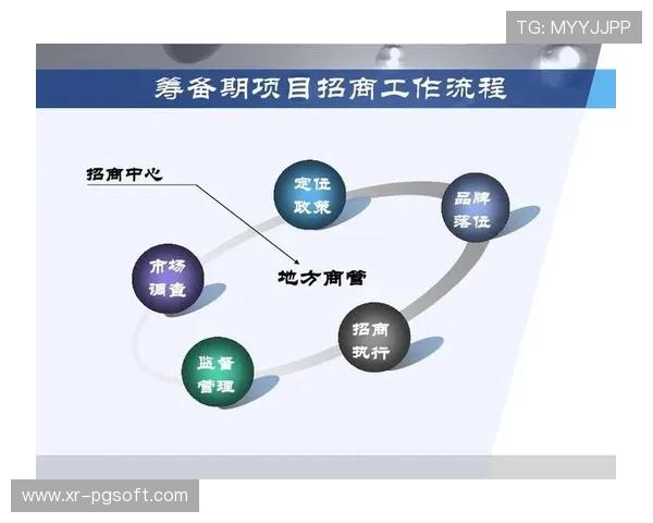 体育经纪管理应用智能合约,优化商业合作执行流程