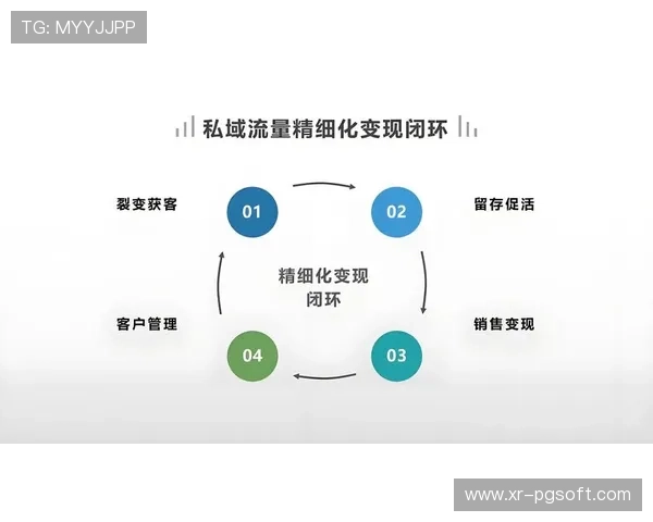 赛事IP长效运营机制逐步完善 推动消费闭环持续扩大