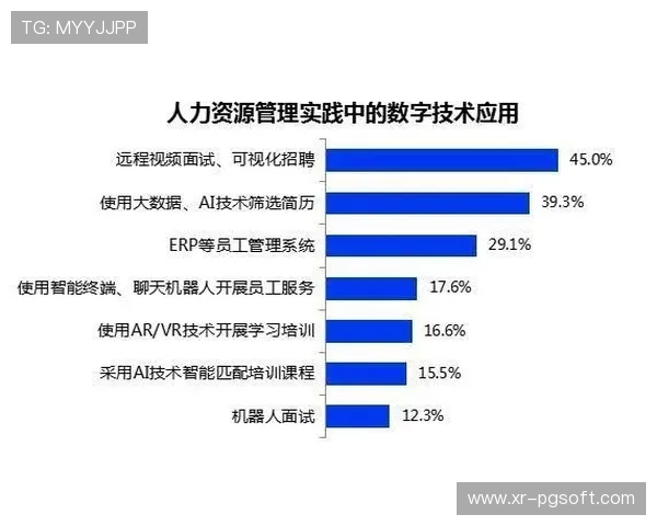 “法甲球场设施升级计划公布，观赛体验数字化成重点”